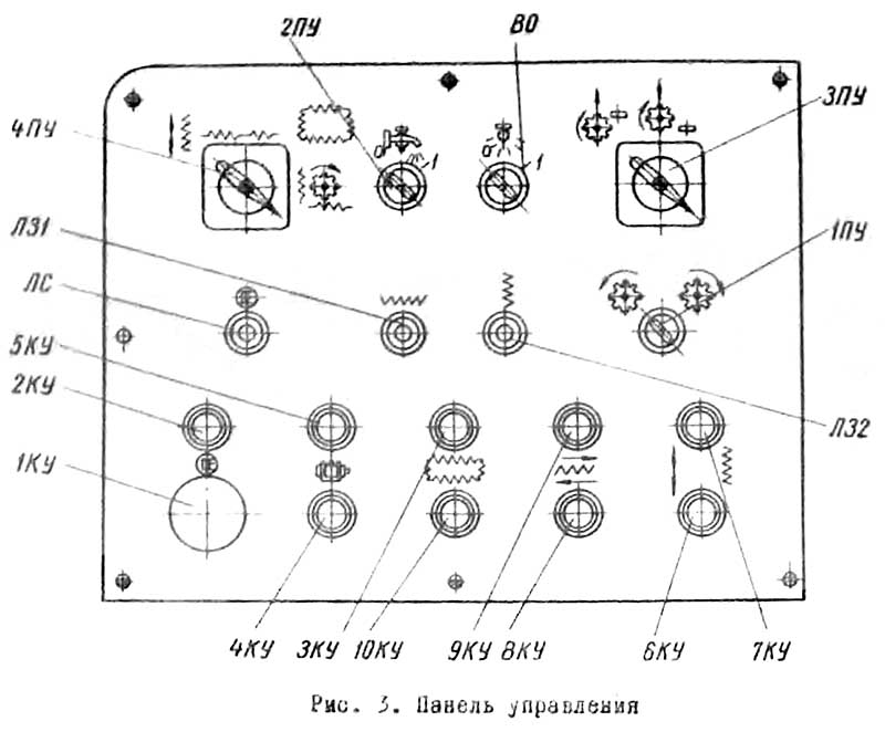 Пульт керування зубофрезерного верстата 5К32